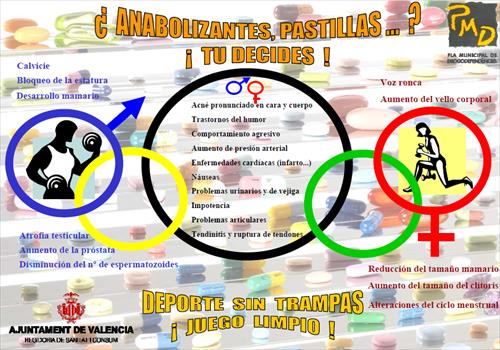 anabolizantes.PNG